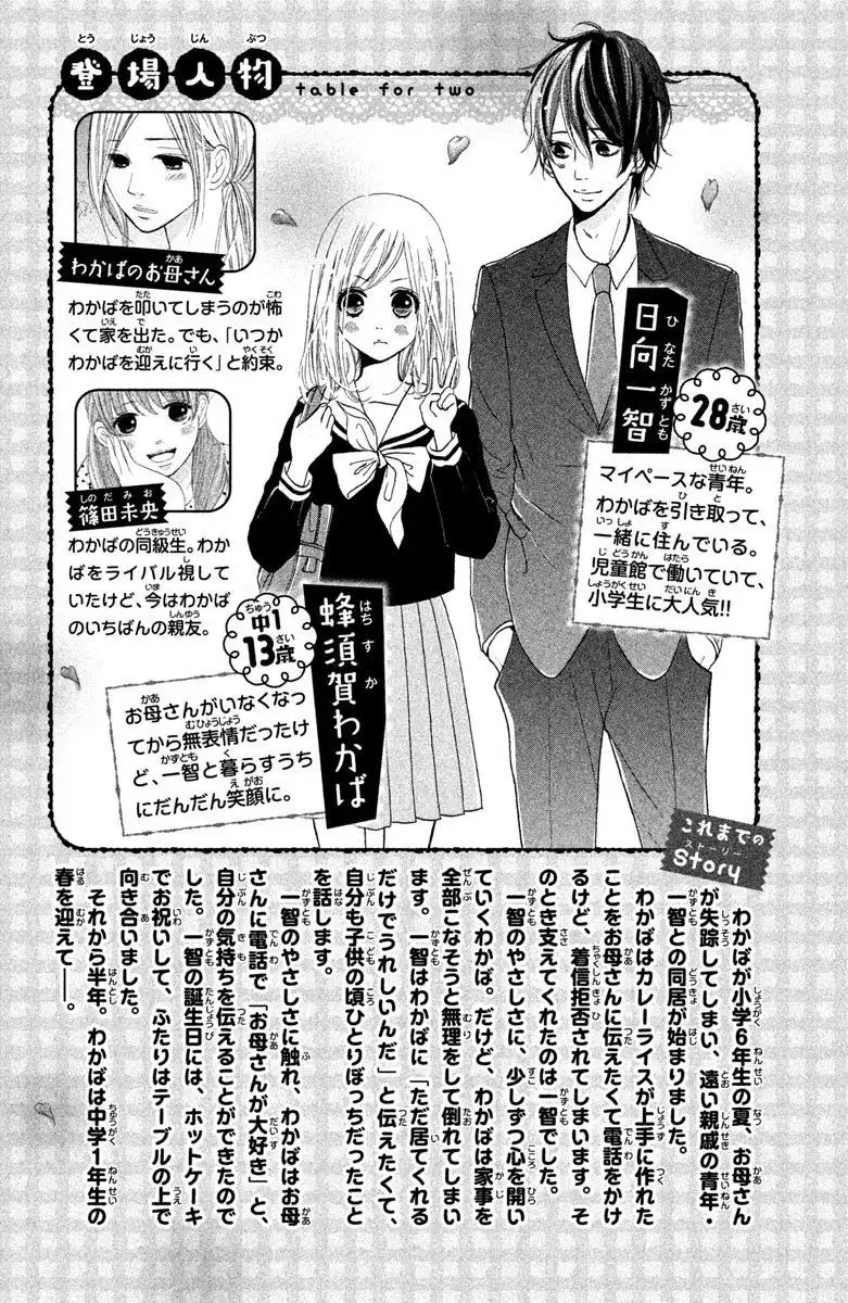 Futari no Table Chapter 4 6